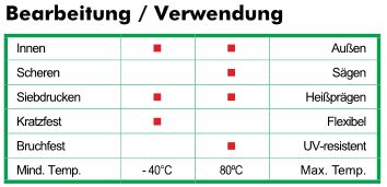 Gravoglas_1_Bearbeitung